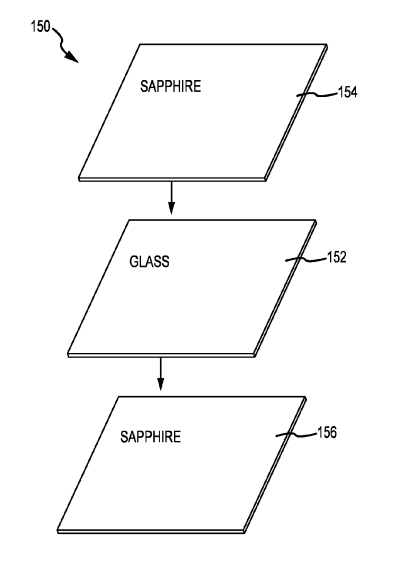Illustration for article titled Apple's Patented Technology Would Make iPhone Virtually Unbreakable